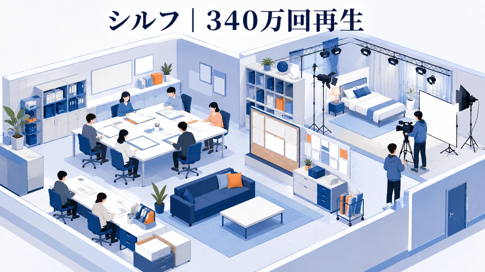 KADOKAWA・シルフ｜ショートドラマ3本で340万回再生のTikTokマーケティング成功事例