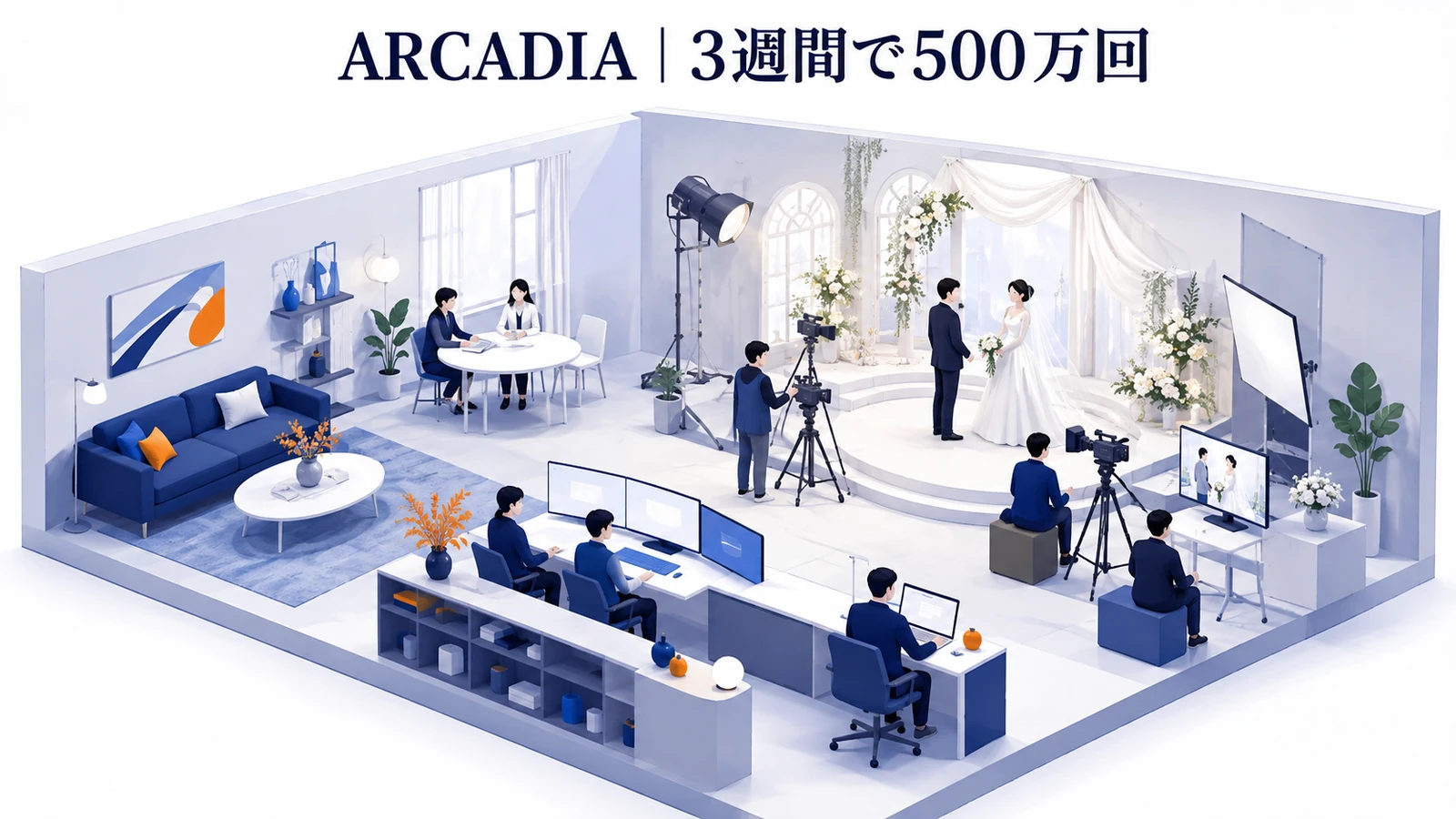 ARCADIA｜没入型ショートドラマで3週間500万回超のTikTokマーケティング成功事例