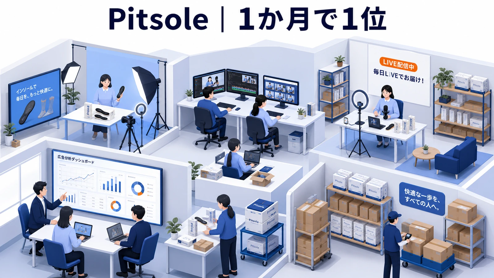 PitsoleのTikTok Shop成功事例