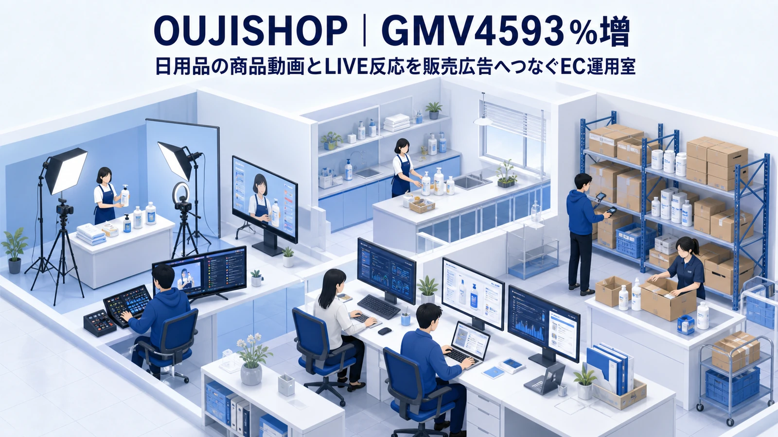 OUJISHOPのTikTok Shop成功事例