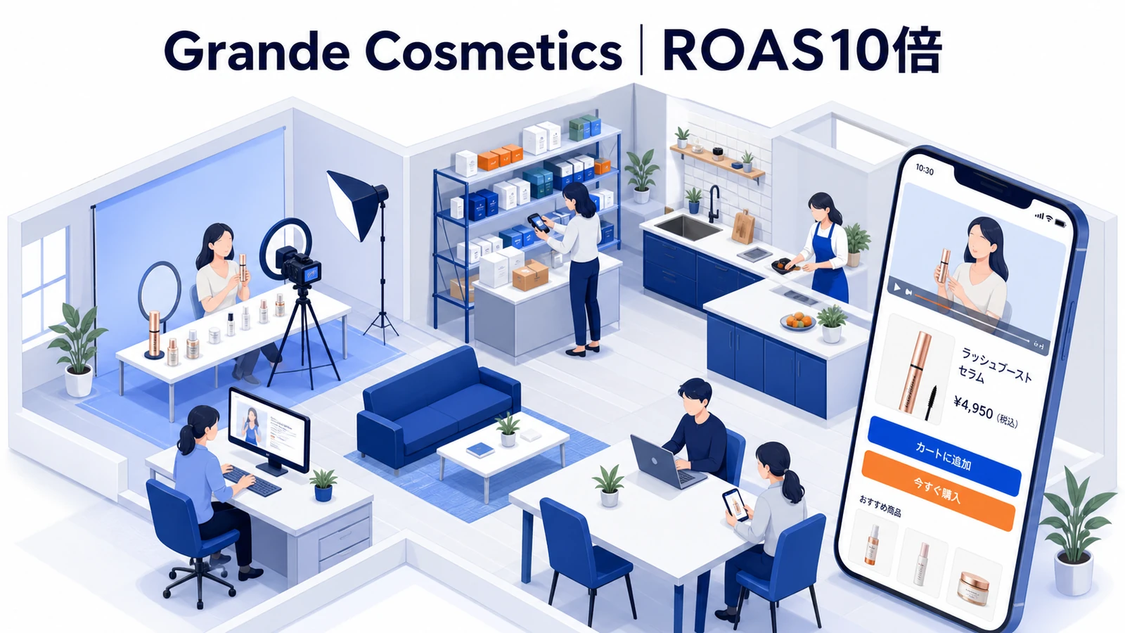 Grande CosmeticsのTikTok Shop成功事例