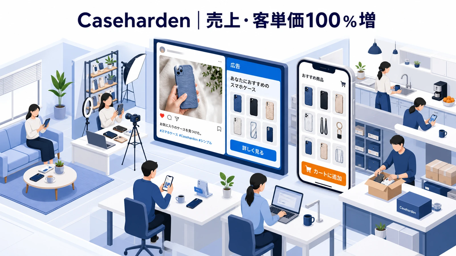 CasehardenのTikTok Shop成功事例