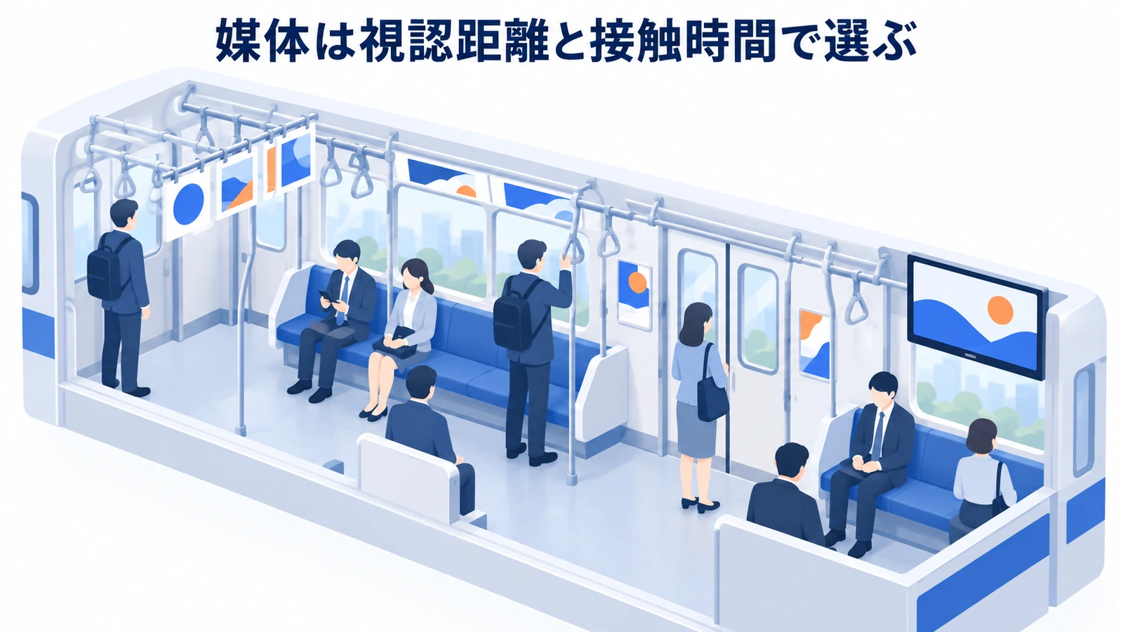媒体は視認距離と接触時間で選ぶを実務目線で整理