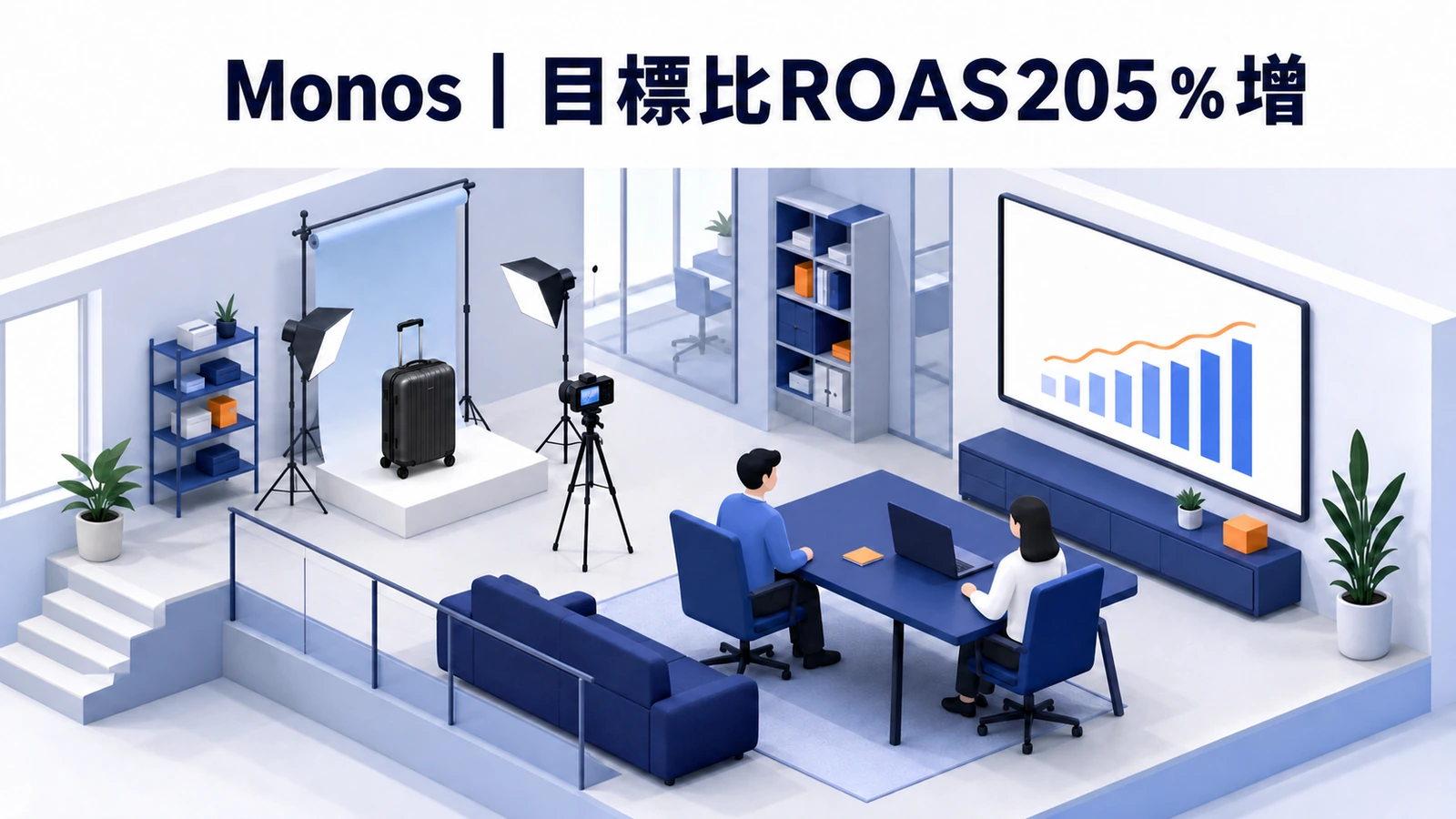 目標比ROAS205パーセント増を達成したMonosの動画広告事例