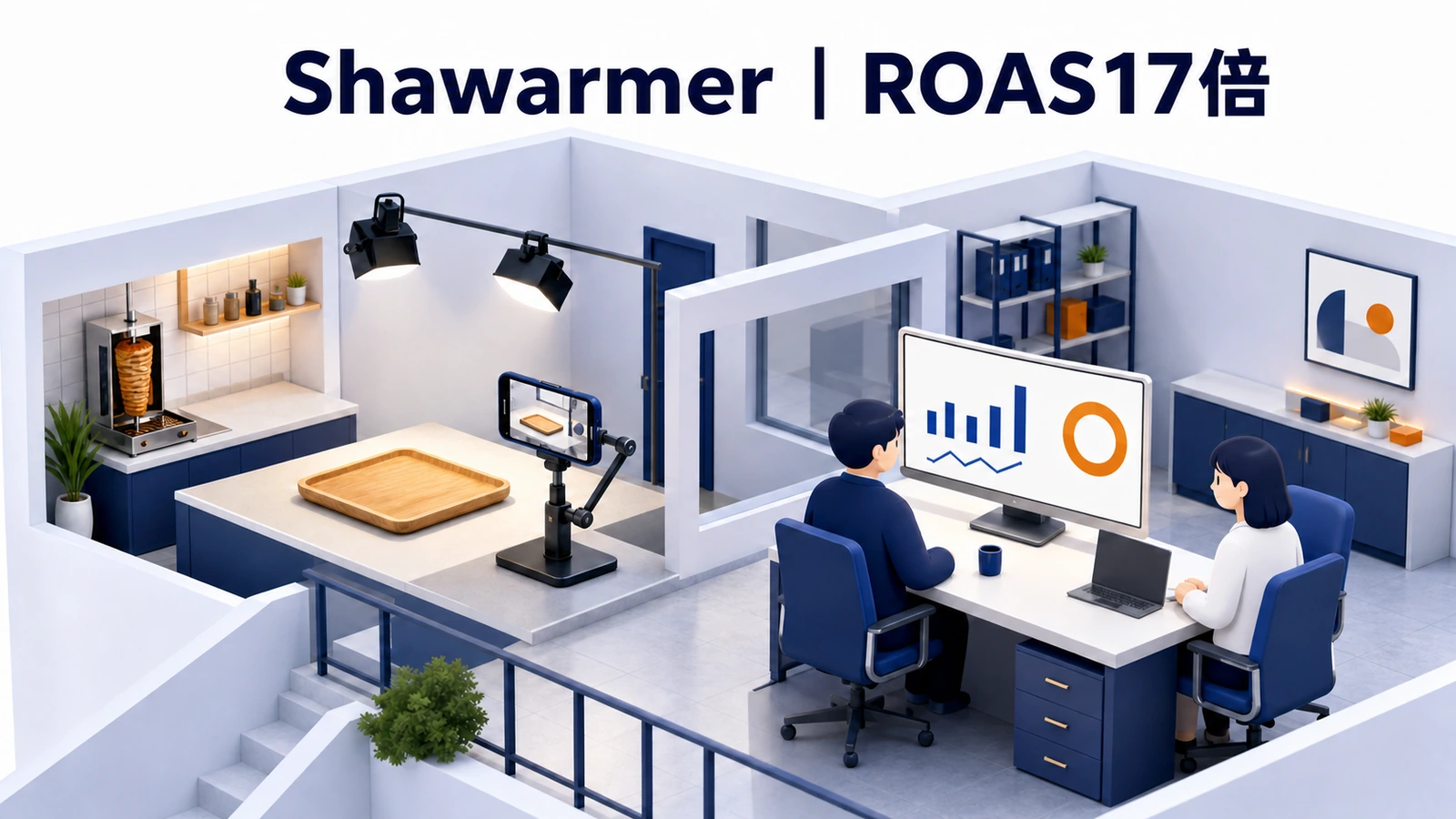 ROAS17倍とアプリインストール4万件を達成したShawarmerの動画広告事例