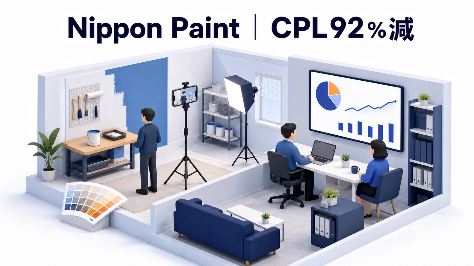 前年比CPL92パーセント減を実現したNippon Paint Singaporeの動画広告事例