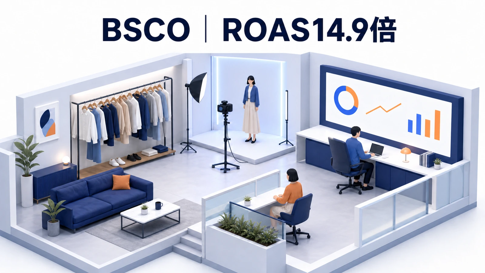 Video Shopping AdsでROAS14.9倍を達成したBSCOの動画広告事例