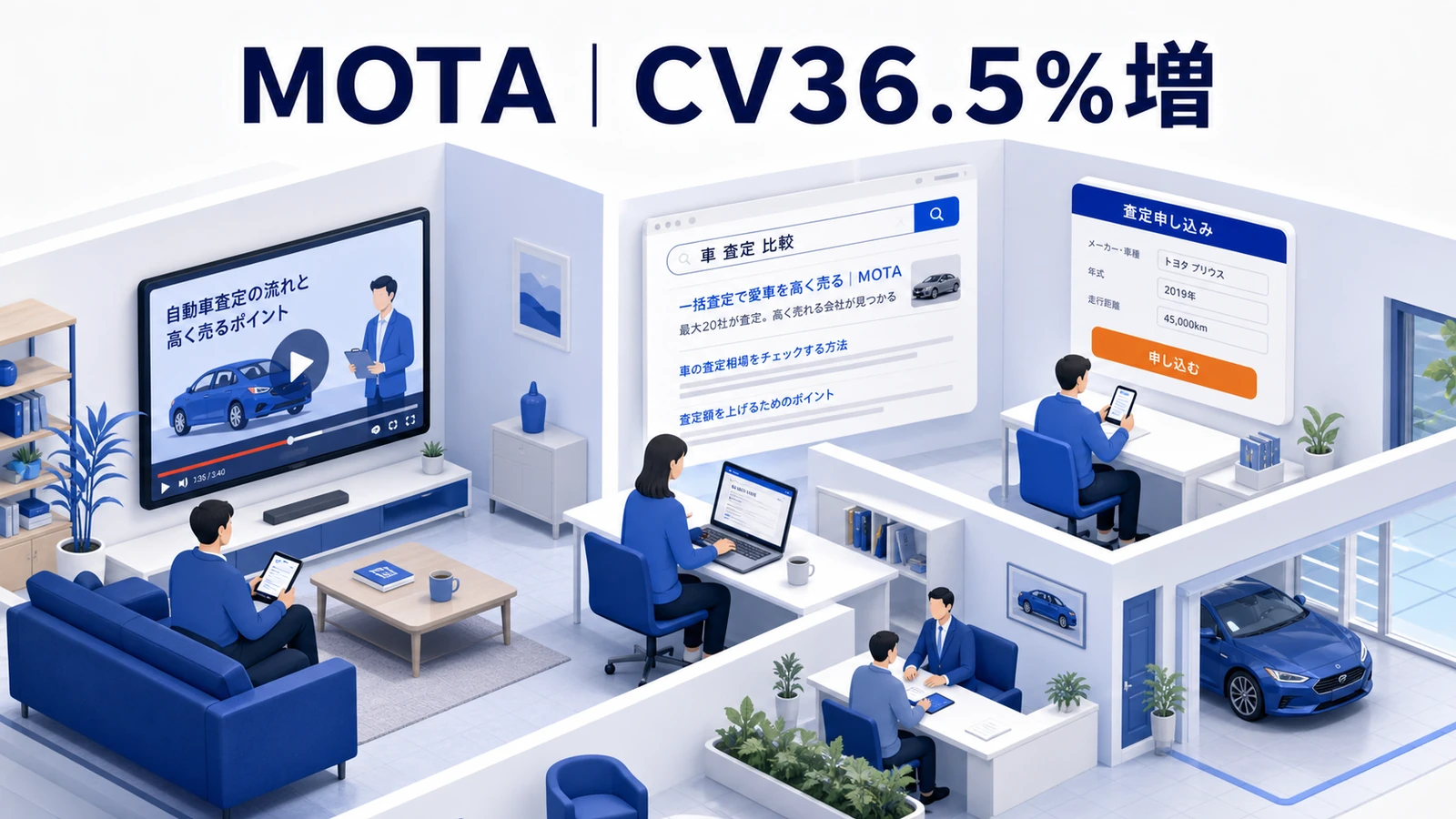 MOTAの動画マーケティング成功事例
