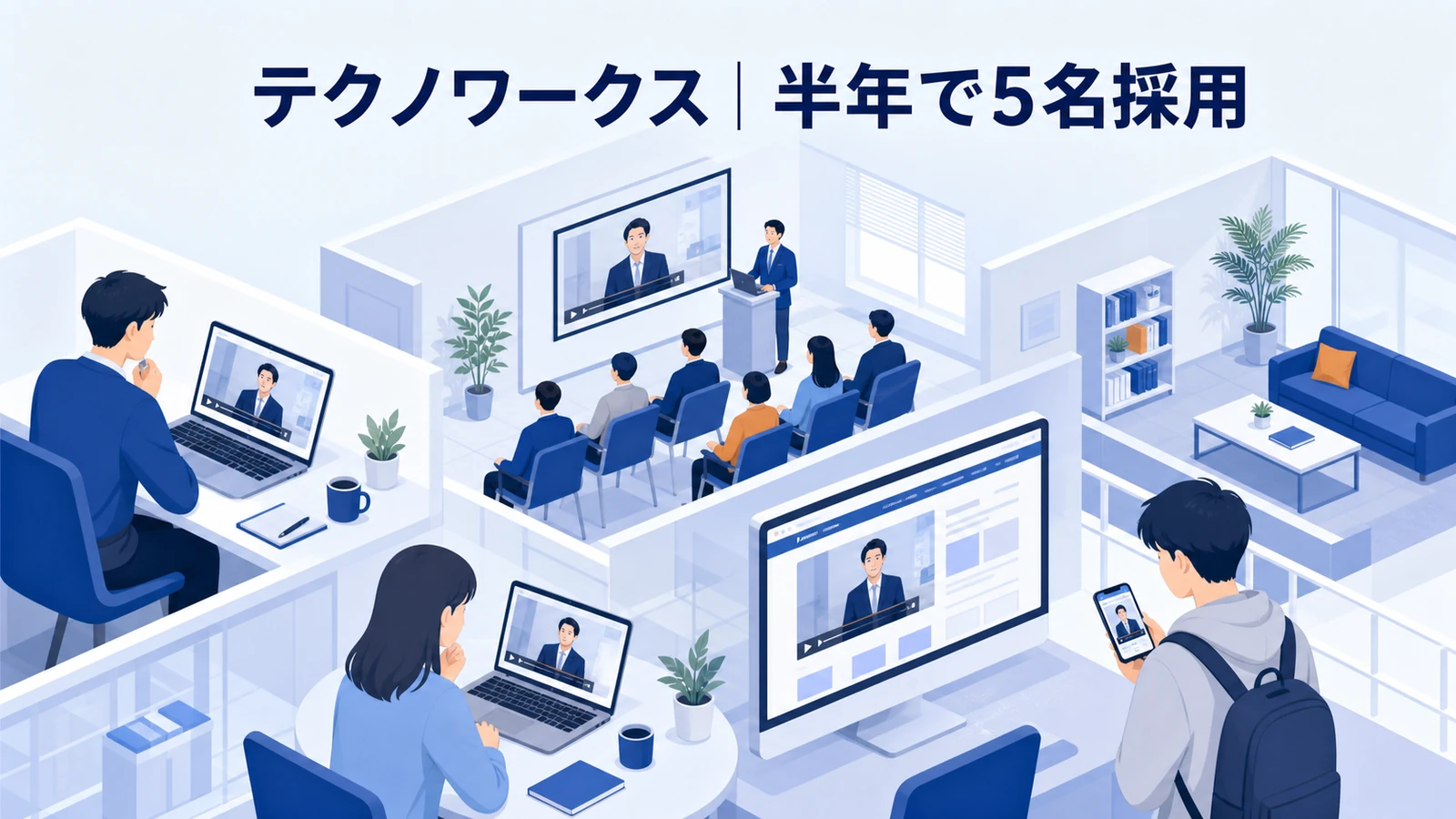 テクノワークスの動画マーケティング成功事例