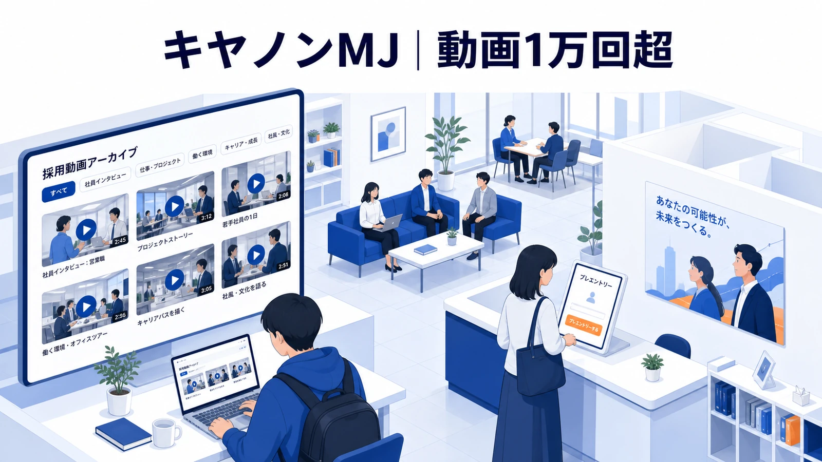 キヤノンマーケティングジャパンの動画マーケティング成功事例