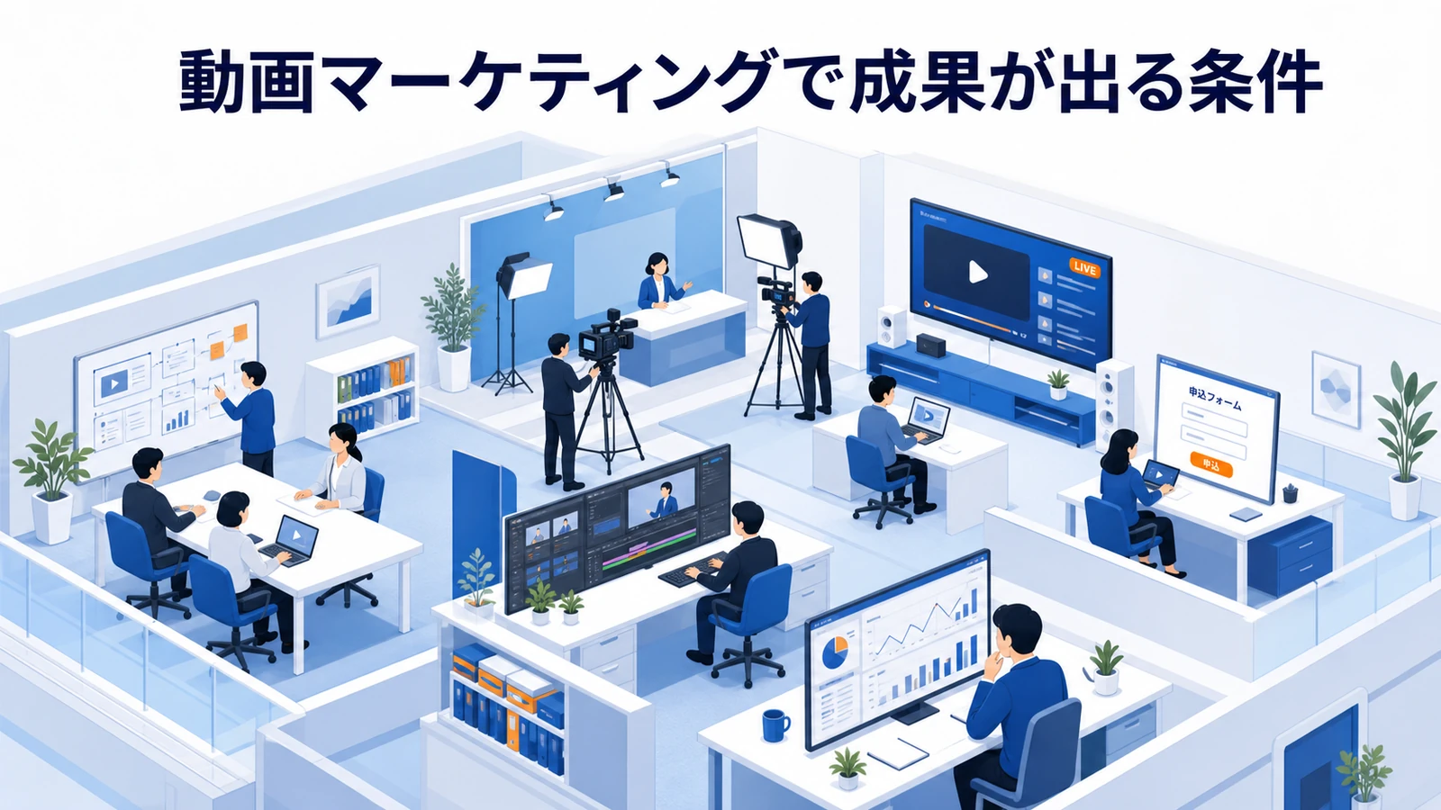 動画マーケティングで成果が出る条件を示す動画マーケティング設計