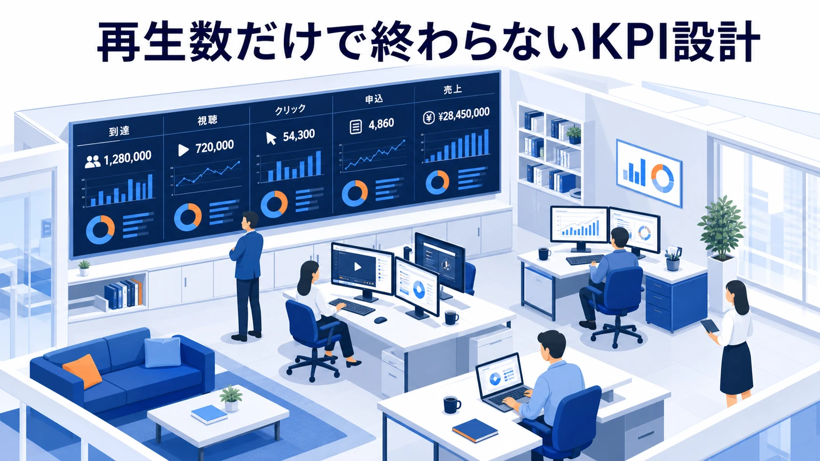 再生数だけで終わらないKPI設計を示す動画マーケティング設計