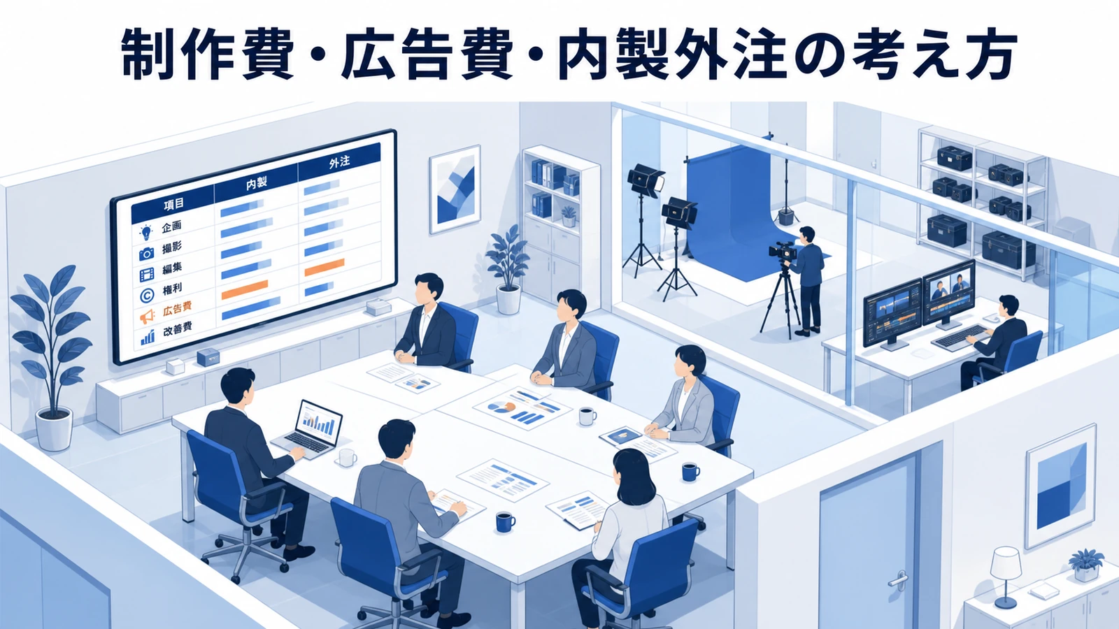 制作費・広告費・内製外注の考え方を示す動画マーケティング設計