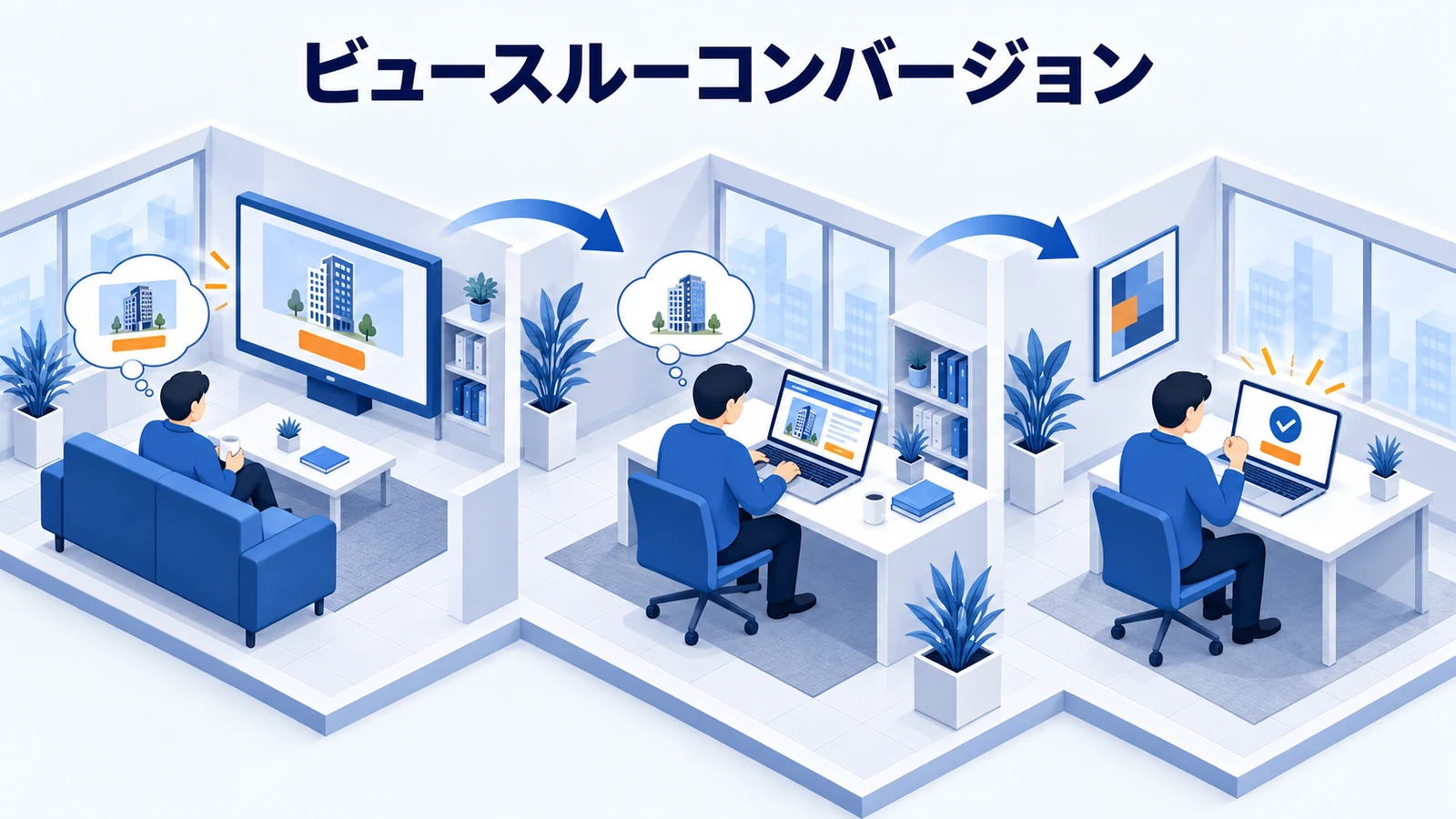 ビュースルーコンバージョンとは？クリック後CVとの違いと過大評価を防ぐ見方のアイキャッチ画像