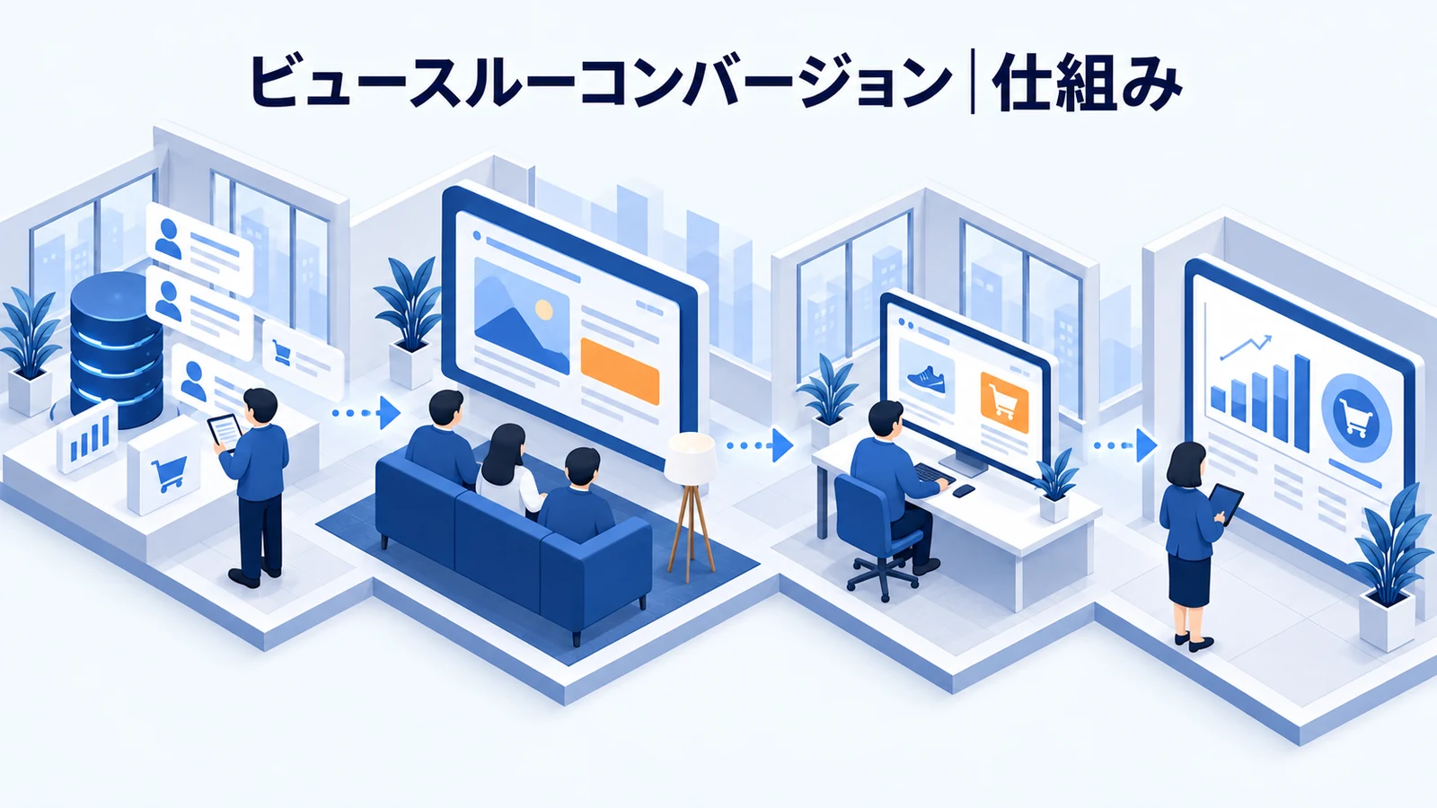 ビュースルーコンバージョンの仕組みと実務上の注意点を解説する青白のアイソメトリック図
