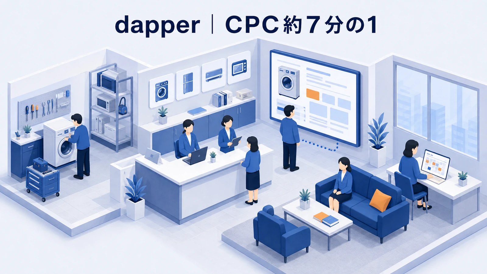 dapper｜検索訪問者への再接触でCPCを約7分の1にのWeb広告運用成功事例