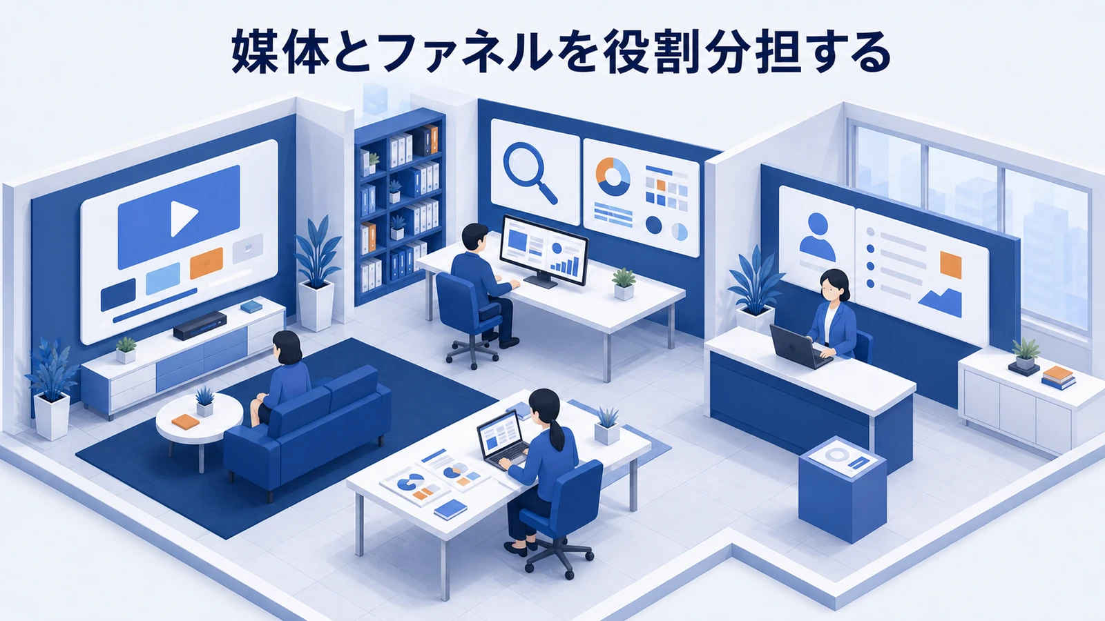 媒体とファネルを役割分担する