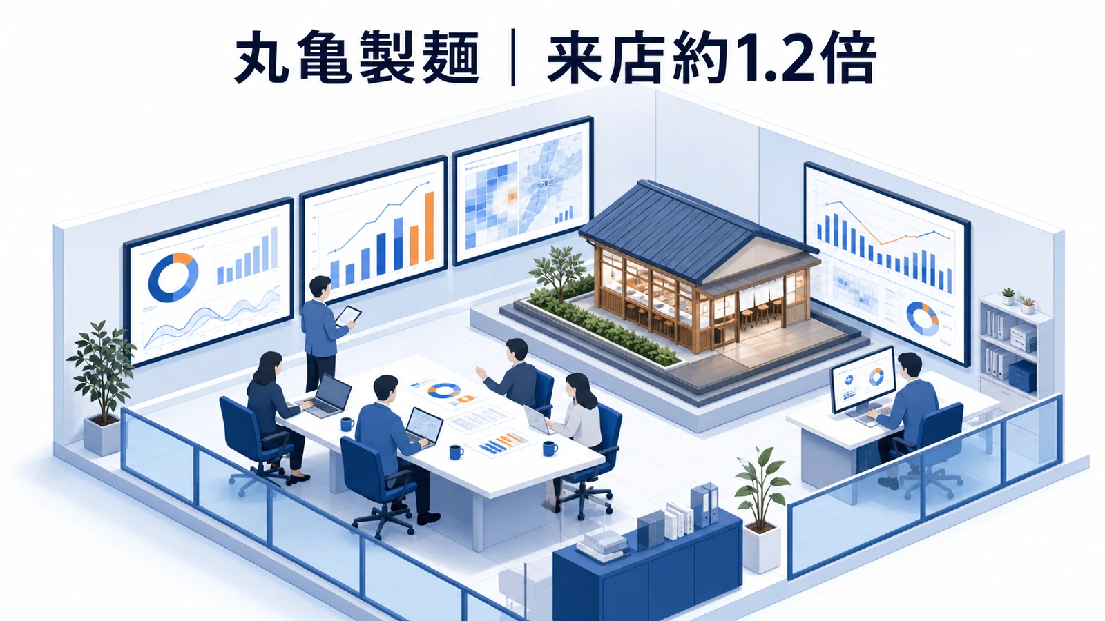 丸亀製麺のWeb広告成功事例