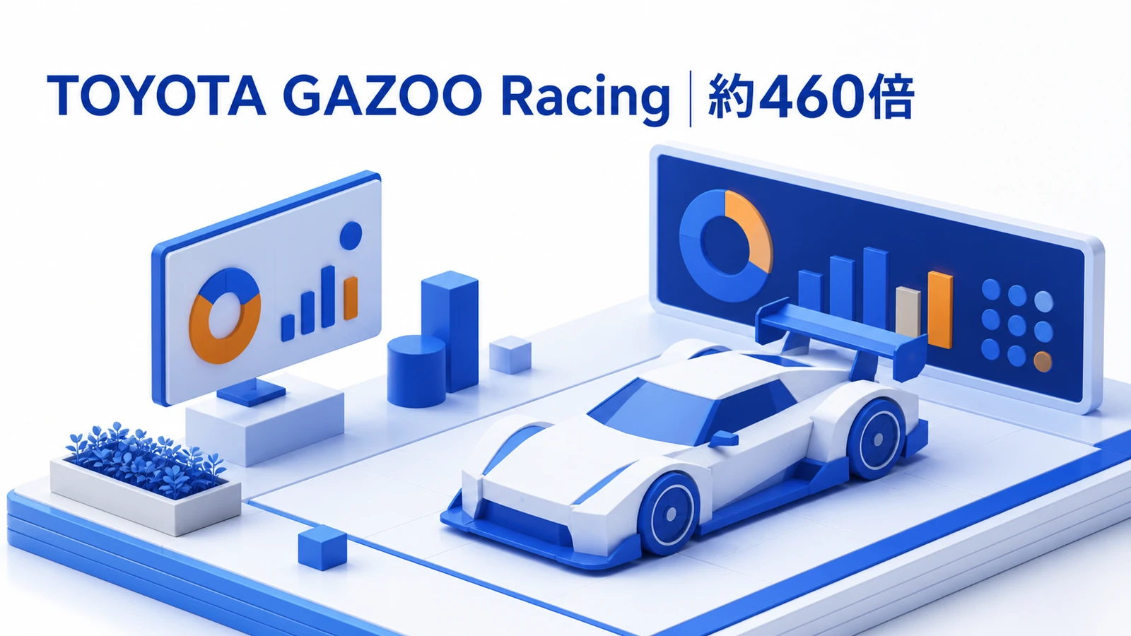 TOYOTA GAZOO RacingのWeb広告成功事例