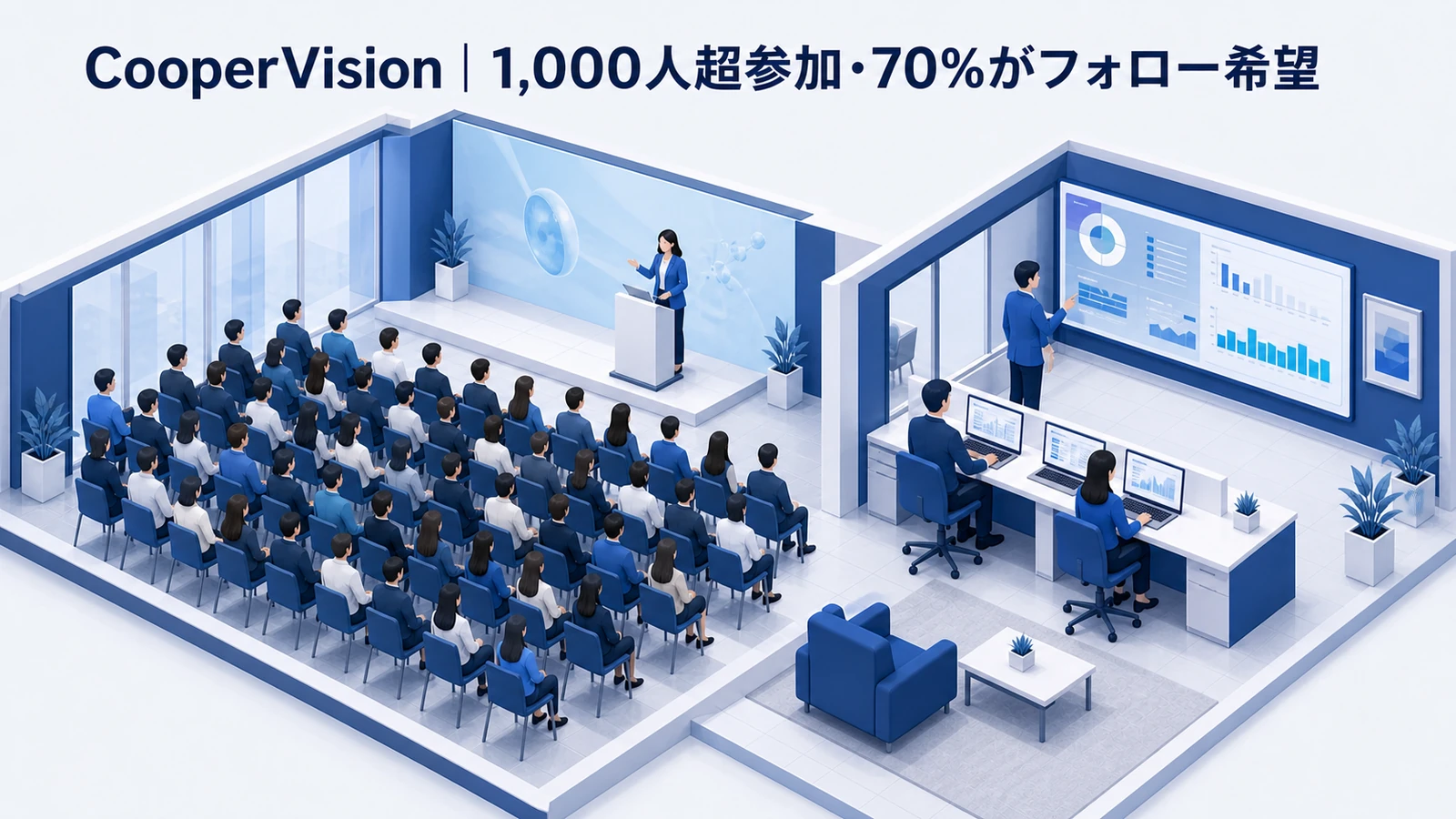 CooperVisionのウェビナー集客成功事例