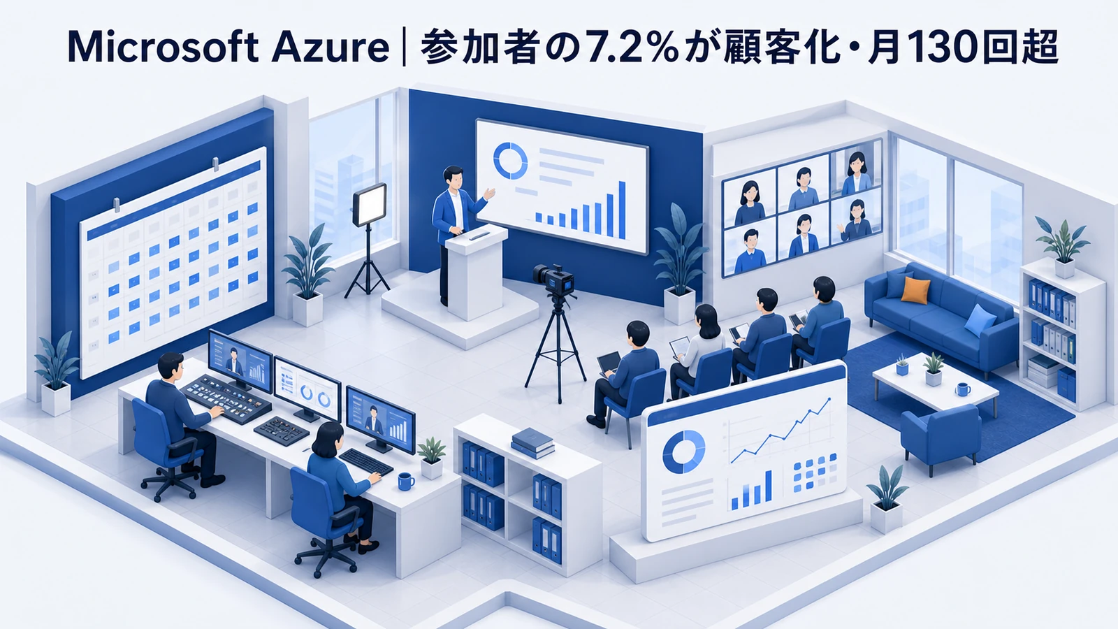 Microsoft Azureのウェビナー集客成功事例
