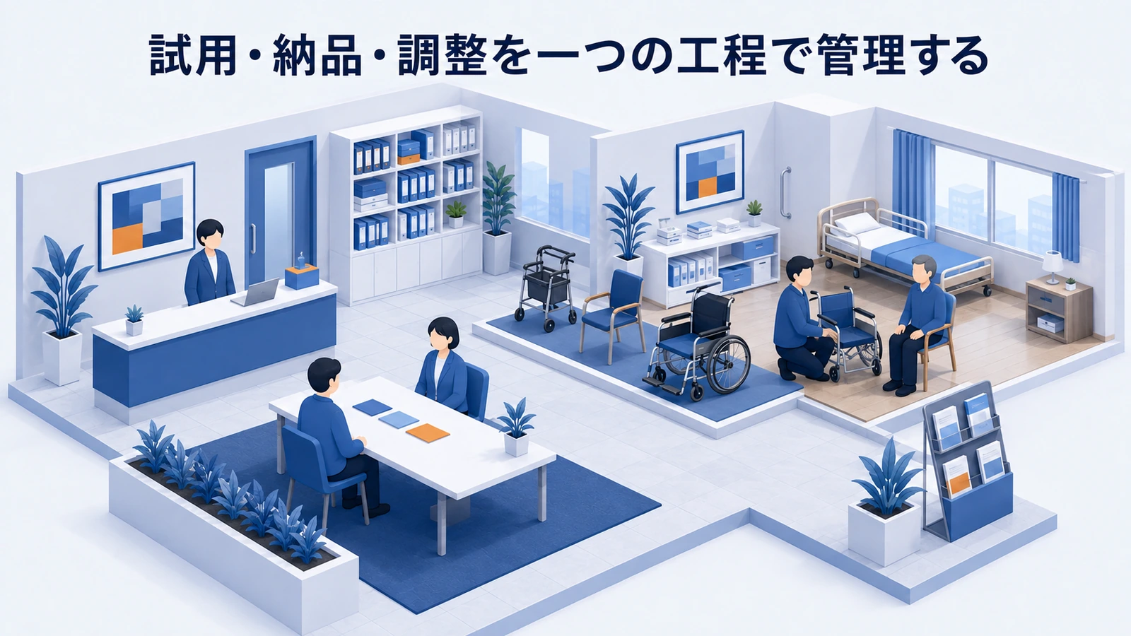 試用・納品・調整を一つの工程で管理するを整理したImage 2.0図解