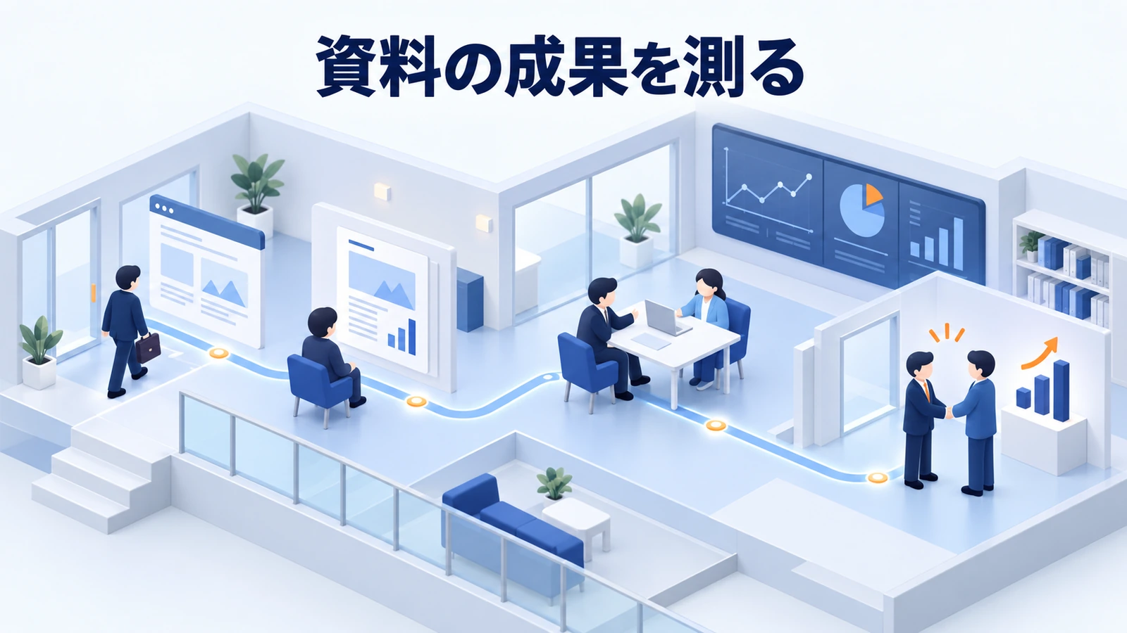 資料の成果を測る