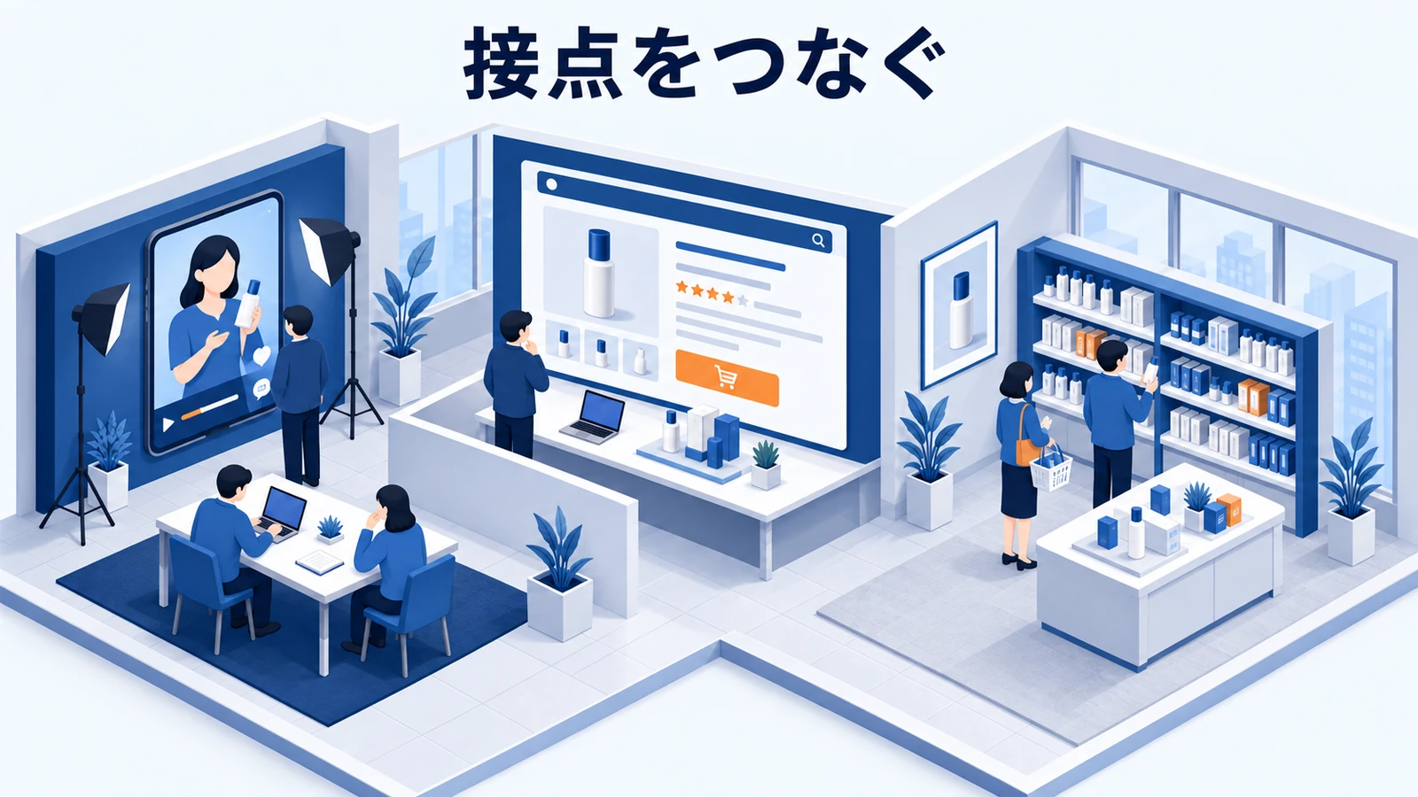 接点をつなぐ