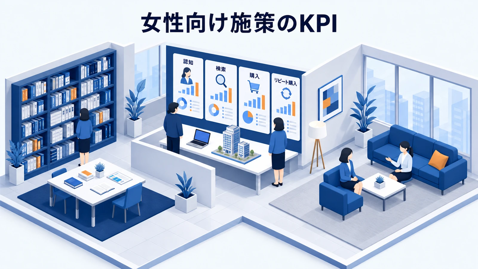 女性向け施策のKPI