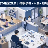 ヨガ教室の集客方法｜体験予約・入会・継続を増やす