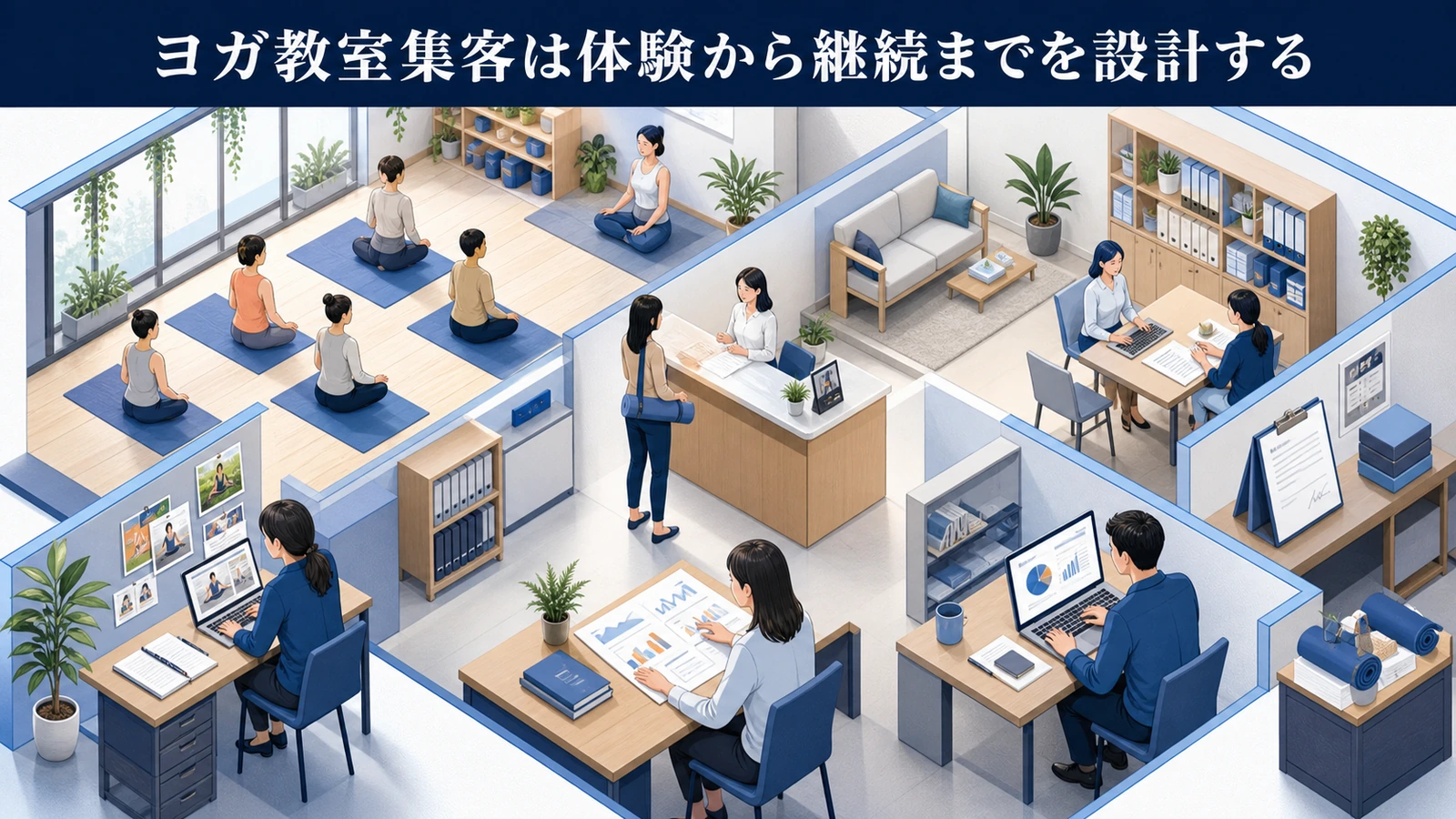 ヨガ教室集客は体験から継続までを設計する
