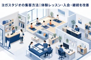 ヨガスタジオの集客方法|体験レッスン・入会・継続を改善