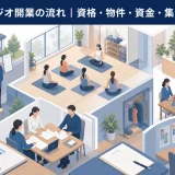ヨガスタジオ開業の流れ｜資格・物件・資金・集客を解説