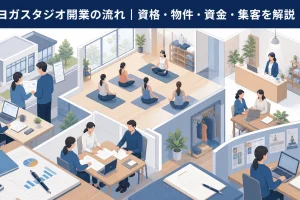 ヨガスタジオ開業の流れ|資格・物件・資金・集客を解説