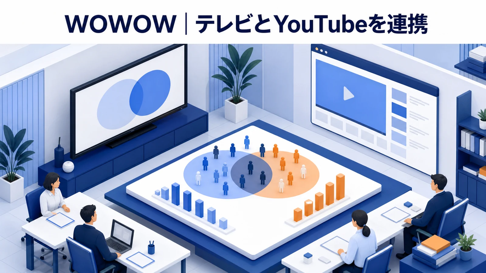 WOWOWがブランド検索21.1％・購入意向8.2％向上を実現したYouTubeマーケティング事例
