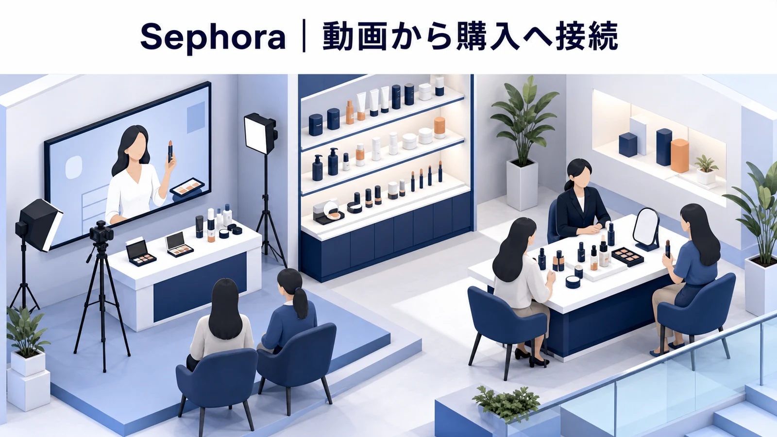 Sephoraが広告想起54％・購入意向80％向上を実現したYouTubeマーケティング事例