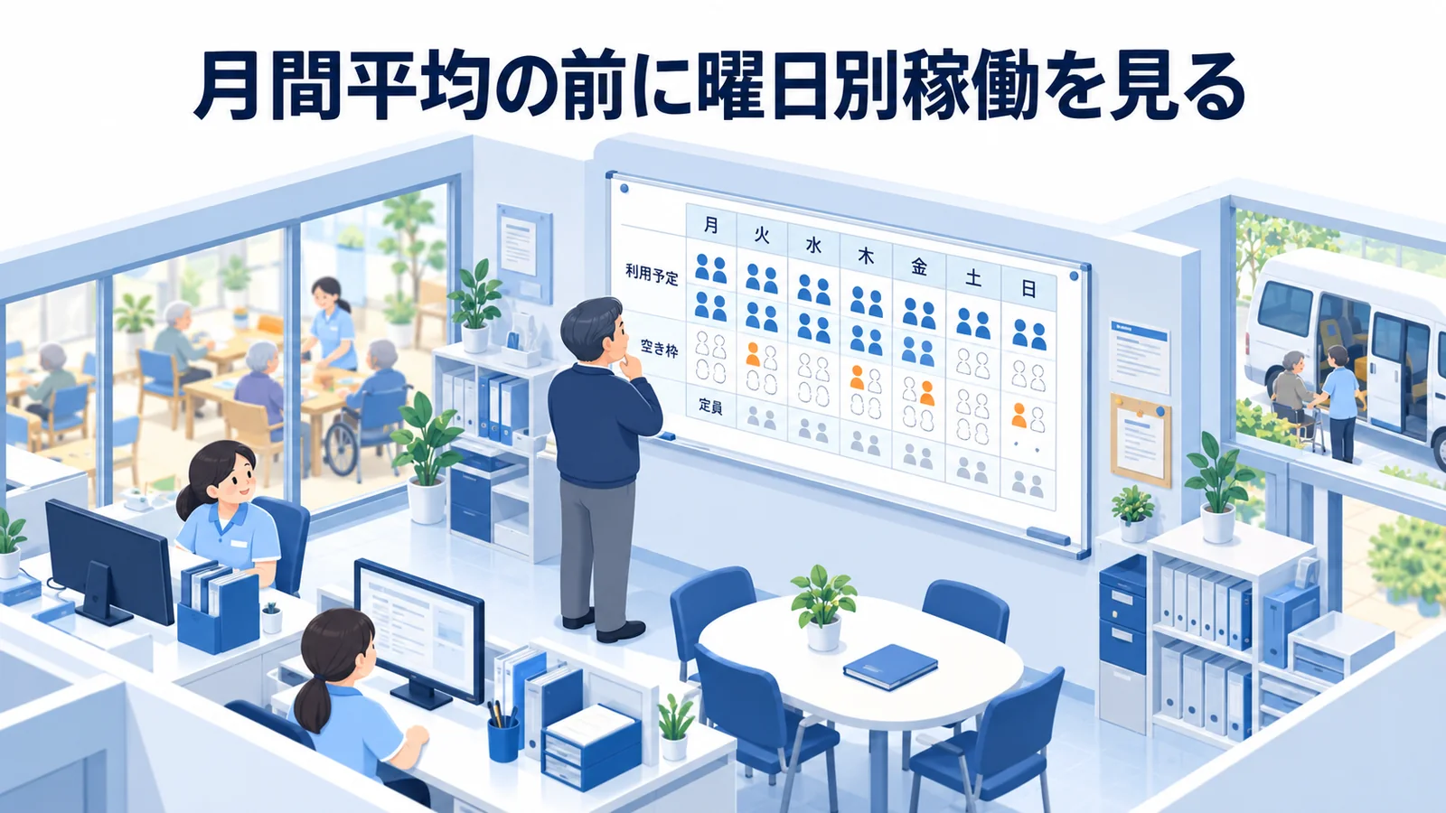 月間平均の前に曜日別稼働を見るの図解