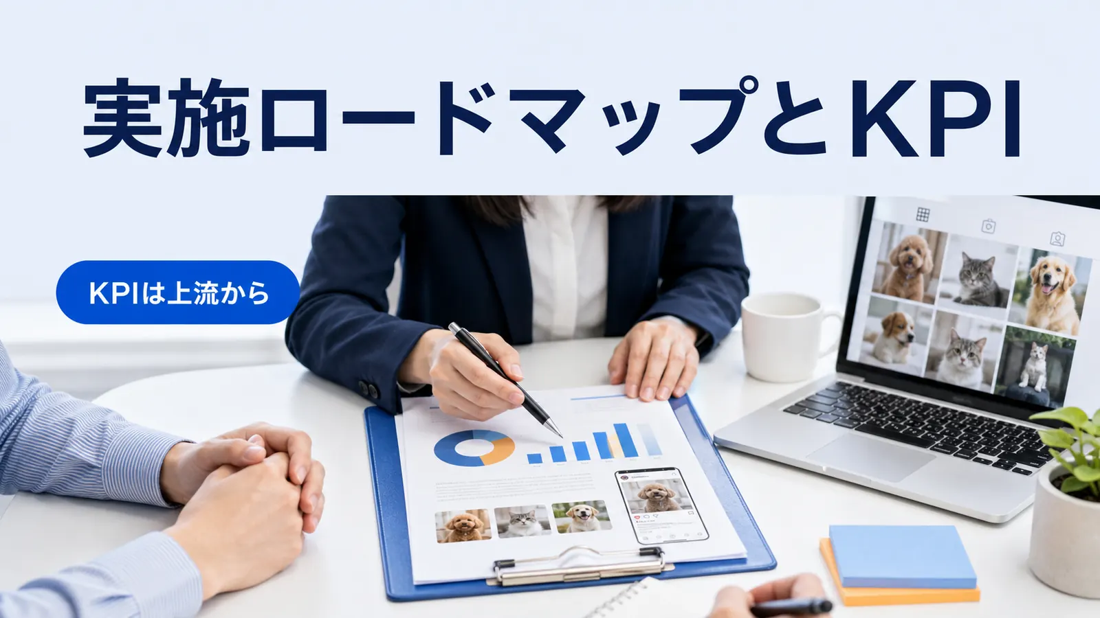 実施ロードマップとKPI