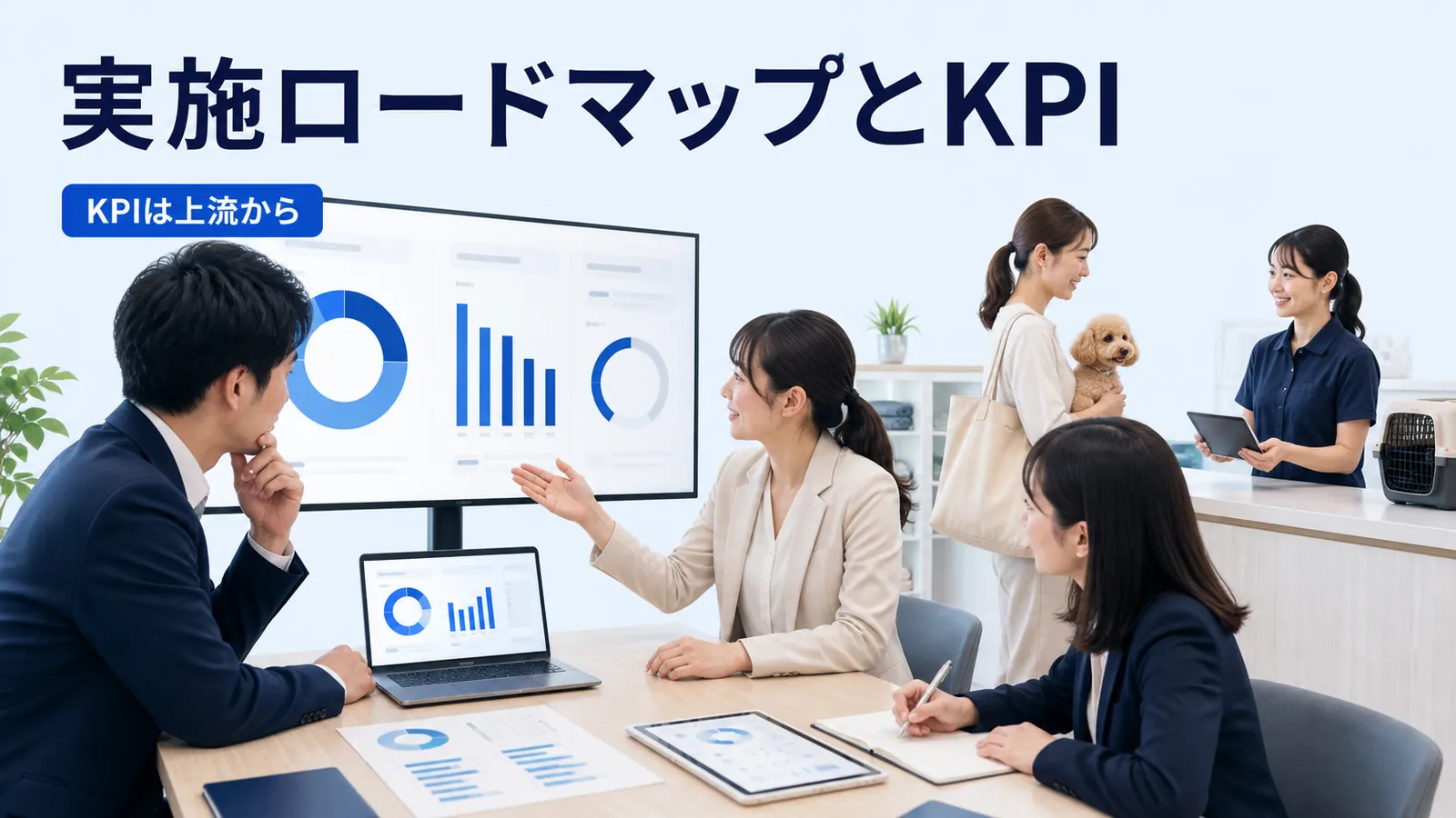 実施ロードマップとKPI