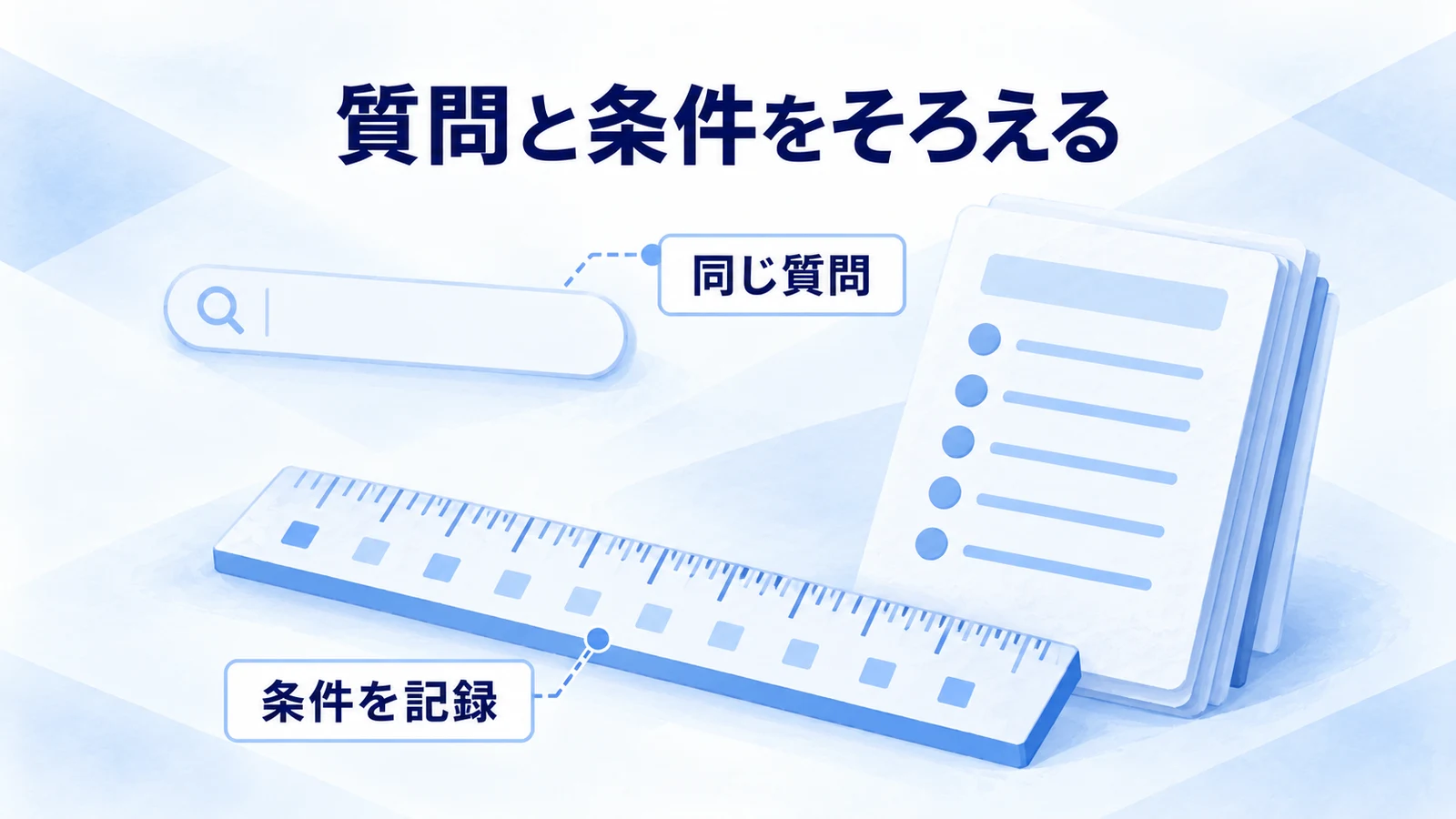 同じ質問と利用条件を記録して比較する図