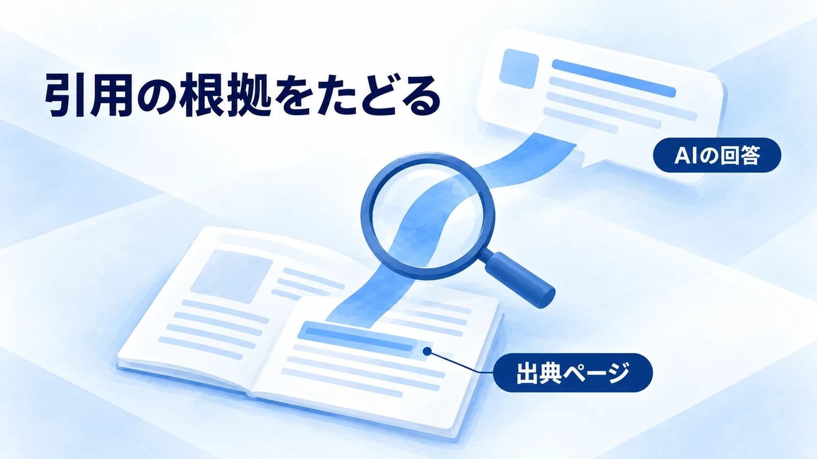 AI回答から出典ページを開いて根拠を確かめる図