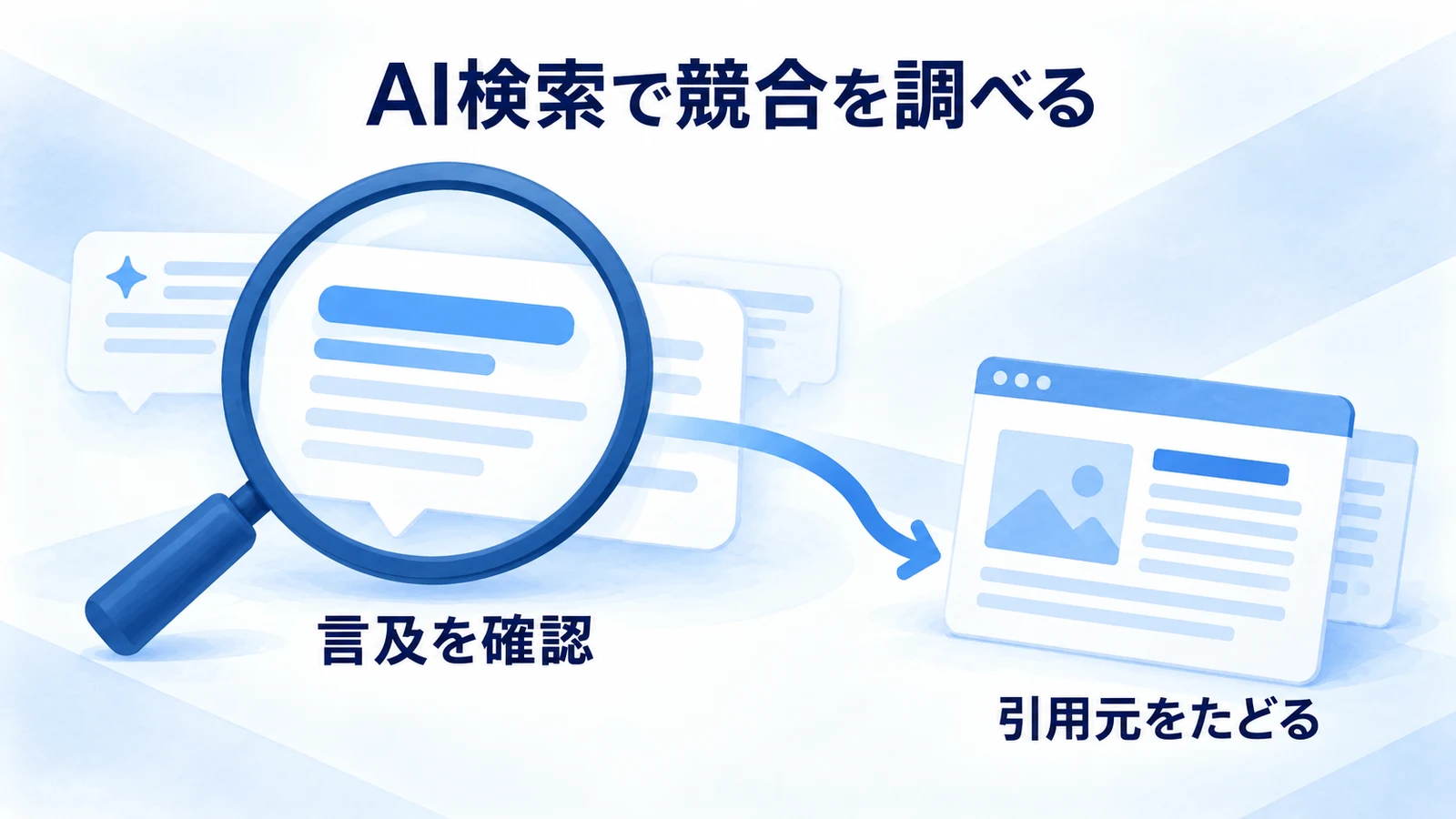 AI回答の社名の言及と出典を確認する図