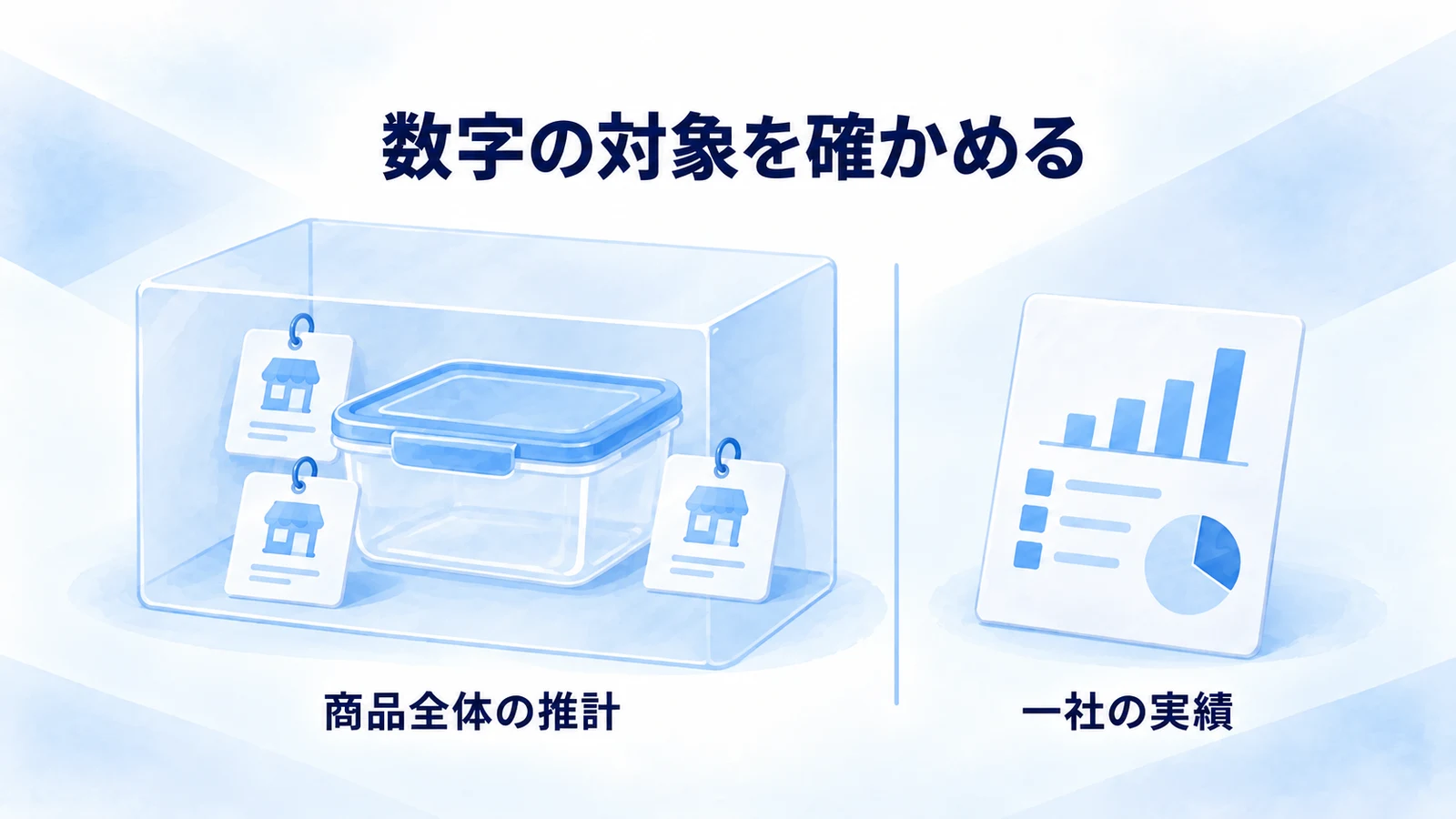商品全体の推計と一社の実売上を区別する図