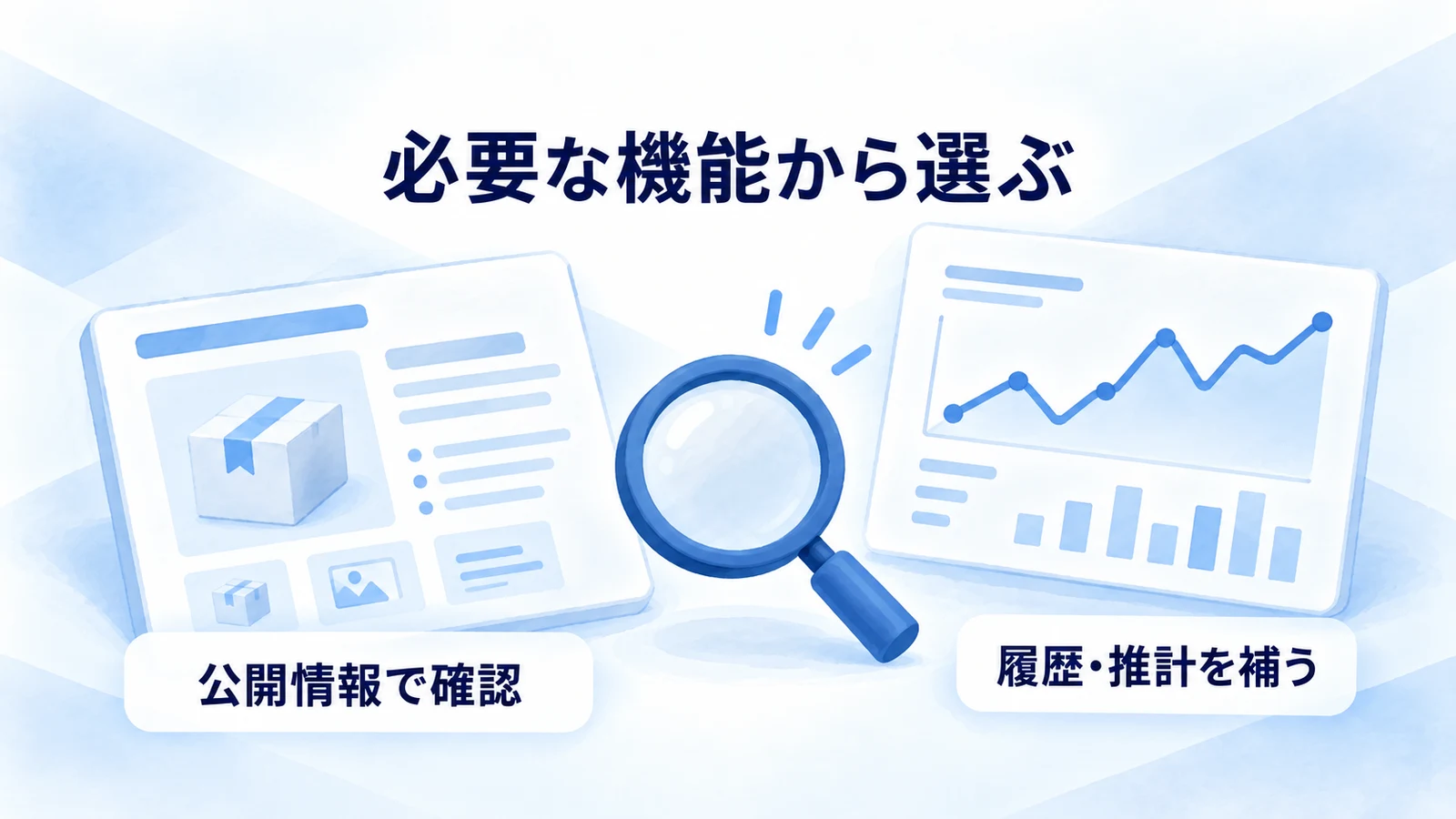 公開情報と履歴・推計を目的で使い分ける図