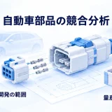 自動車部品の図面とコネクターを中心に、開発から量産までの比較範囲を示す図