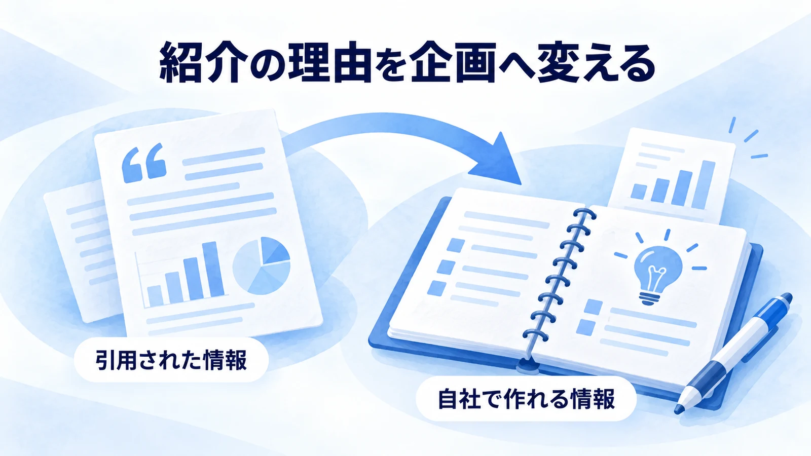 競合が引用された理由と自社が提供できる情報を照らして企画を選ぶ