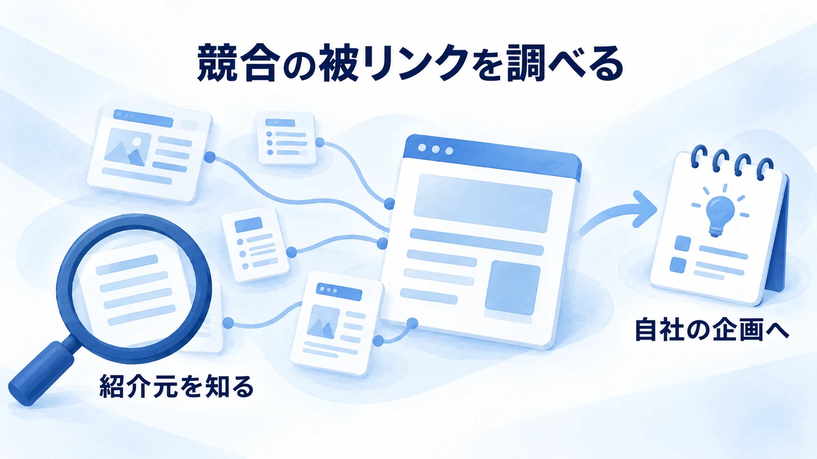 競合へのリンク元をたどり、自社の企画に活かす考え方