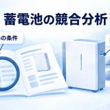 家庭用蓄電システムと仕様書を照合する競合分析の図