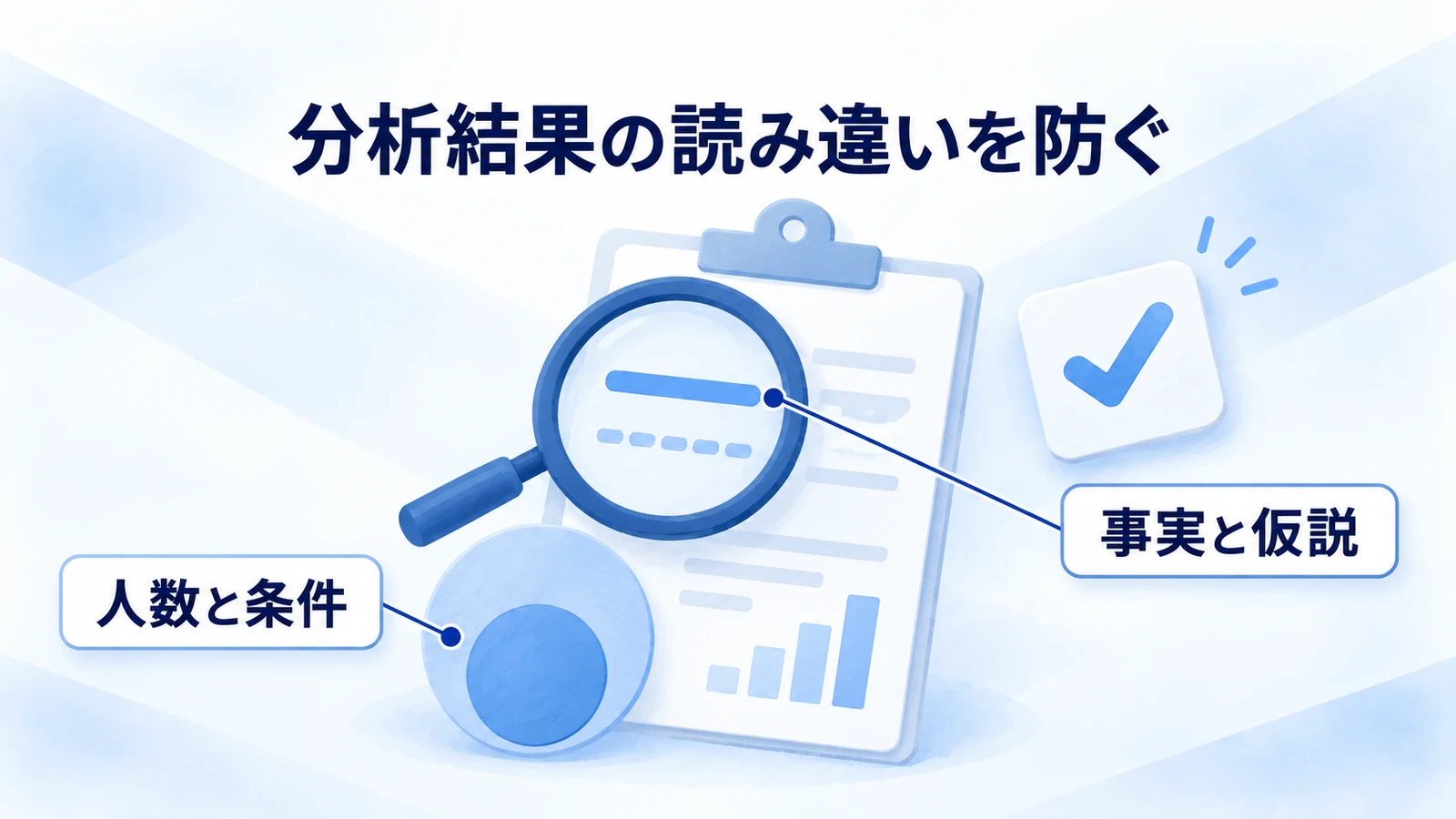 事実と仮説を分け人数と条件を確認する図