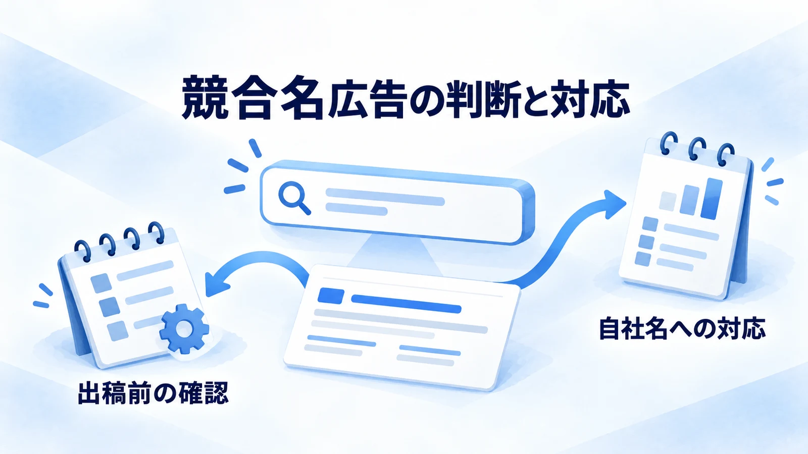 競合名への出稿と自社名への出稿対応を分けて考える